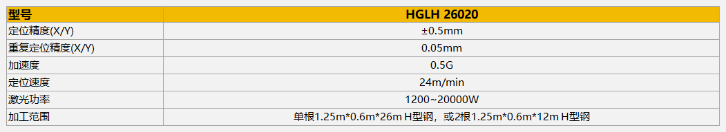 激光切割机HGLH参数 冰球突破-冰球电游豪华版_MG冰球游戏